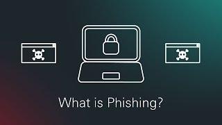 HSBC Safeguard | What is Phishing?