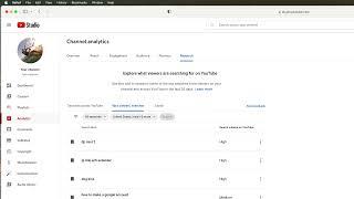 Check out research a new feature in youtube analytics in youtube studio