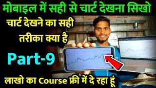 Option Trading करने से पहले चार्ट देखना सीखो  मोबाइल में चार्ट कैसे देखें  Trader Pankaj Gupta