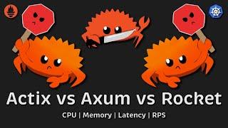 Actix (Rust) vs Axum (Rust) vs Rocket (Rust): Performance Benchmark in Kubernetes #206