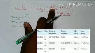 #57 How to Calculate 10ms Delay in  Timer 1 using PIC16F877A in Tamil Part - 1.