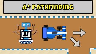 Path finding with A* (A Star) in how to build a AI Bot Race Car Controller in Unity tutorial Part 4