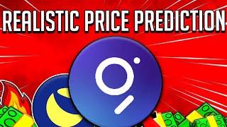 THE GRAPH REALISTIC PRICE PREDICTION! - $GRT Price 2024 BUY SELL OR HOLD Analysis