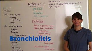 Bronchiolitis (Respiratory Syncytial Virus [RSV])