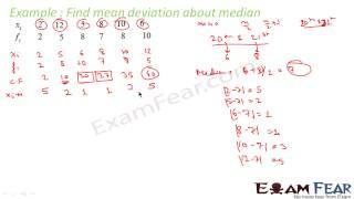 Maths Statistics part 11Example Discrete Frequency Distribution, Mean deviation about median CBSE