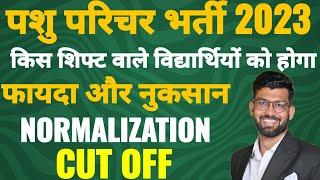 Pashu Parichar Cut Off 2024 | Pashu Paricharak kya रहेगी कट - ऑफ 2024 | Cut Off pashu parichar कट-ऑफ