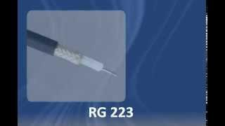 RG223 Cable - Allied Wire & Cable Product Spotlight