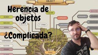 Herencia Difícil en POO. ¿Mito o Realidad? | Ejemplo en Java