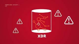 Trend Micro XDR – Explained