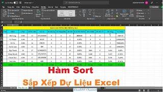 Sử Dụng Hàm "Sort" Sắp Xếp Dữ Liệu Nâng Cao Trong Excel