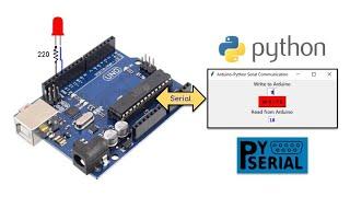 Arduino-Python Serial Communication via Pyserial Module