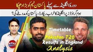 Big blow to PAK team before England series | PAK vs ENG T20 record | ICC T20 ranking