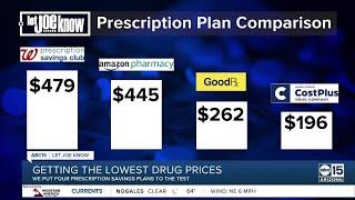 Let Joe Know: Get year supply of 4 prescriptions for less than $200! We tested 4 RX savings plans