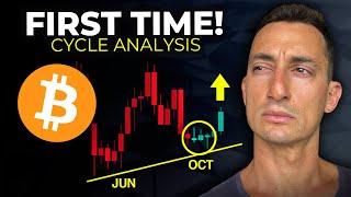 The FLIP in ACTION! First Time Testing Bitcoin & Crypto Bulls Since Stocks Cycle Low!