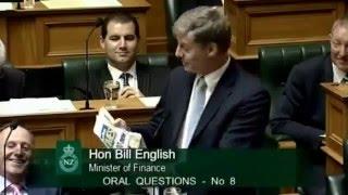 09 12 15   Question 8   Grant Robertson to the Minister of Finance