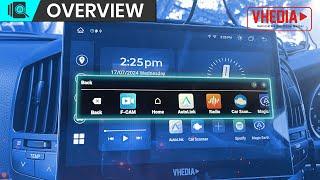 Vhedia Mode Overview