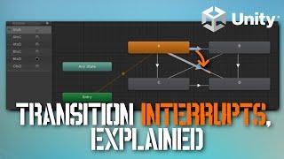 Animator Transition Interrupt Sources, Explained | Unity Tutorial