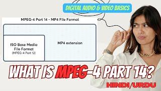 What is MPEG-4 Part 14?What is MP4? in HINDI/URDU