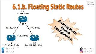 6.1.b. Routing - Floating Static Routes Configuration