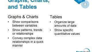 QI Basics: Data Analysis and Data Display Methods