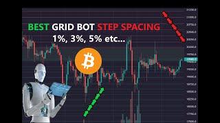 BEST Grid Step Space Percent Setting - Bitsgap Automated Crypto Trading Bot Strategy Setup