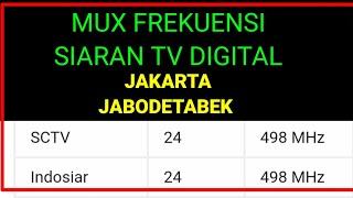 MUX TV DIGITAL JAKARTA|| JABODETABEK