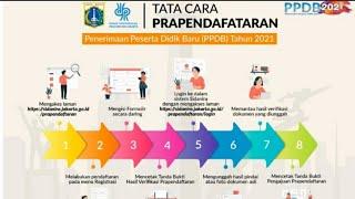 PPDB JAKARTA 2021 | DAFTAR PRA PENDAFTARAN SMA DAN SMP TAHUN 2021 DI SIDANIRA