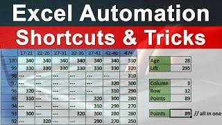 Excel Formula Hacks | Excel Advanced Trick Formula | Advanced Excel #excelformula