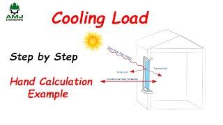 Cooling Load | hand calculation example | HVAC 13