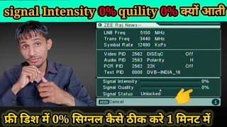 signal intensity or quality 0% kyo aati free dish me | how to solve signal 0% quality or intensity.