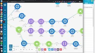 LinkedIn Automation Sequence with Personalisation and Email