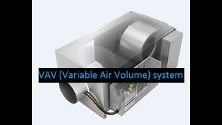 VAV (variable air volume) system working principle (ENGLISH)