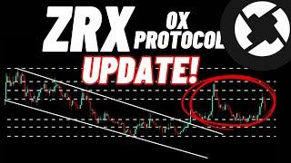 0x Protocol (ZRX) Crypto Coin Update!