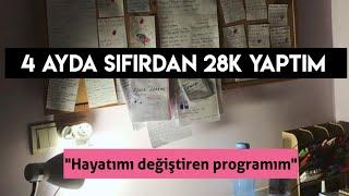 4 AYDA SIFIRDAN 28K YAPTIM || GEÇ KALMADIN || Hayatımı değiştiren programım