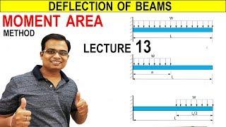 Deflection of Beams || MOMENT AREA METHOD || Lecture 13