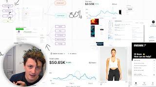 how I make $150k/yr dropshipping the proper way so you can just copy me (anyone can do this)