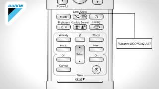 Manuale d’uso telecomando climatizzatore Daikin Emura FTXG-LW-S