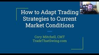 How to Adapt Trading Strategies to Market Conditions (While Still Following Your Rules)