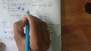 Module 4: Unsymmetrical bending (Problem 2&3)