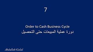 7: Order to Cash Business Process