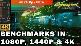 Cyberpunk 2077 Tested in 1080, 1440p & 4k Low, Medium, High and Ultra