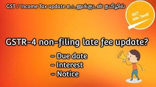 What is GSTR 4  Late fees and interest | Update