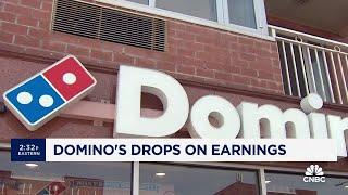 Domino's Pizza heads for worst day since 2008