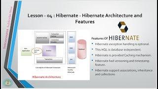 Lesson - 04 : Hibernate - Hibernate Architecture and Features