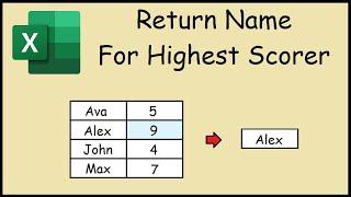 Return Name of Highest Scorer in Excel