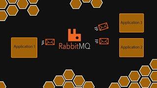 Самый простой пример использования Rabbitmq c#