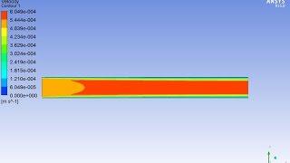 Simulation of Pipe Flow in ANSYS Fluent  | 02 | Implementing the CFD Basics