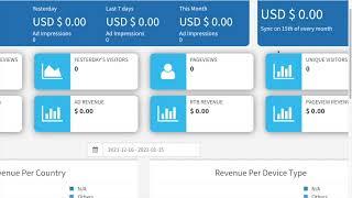 Increase Revenue By 45% With ForeMedia Ad Network Ads Review