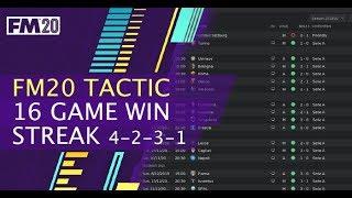 16 game WIN streak tactic FM20 - 4-2-3-1 Football Manager Tactic Analysis