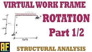 Virtual Work Method to Solve for Rotation at a Joint (Frame) - Part 1/2